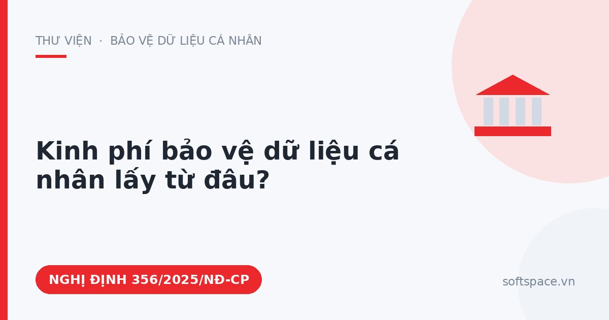 Theo Nghị định 356/2025/NĐ-CP, kinh phí bảo vệ dữ liệu cá nhân lấy từ đâu?