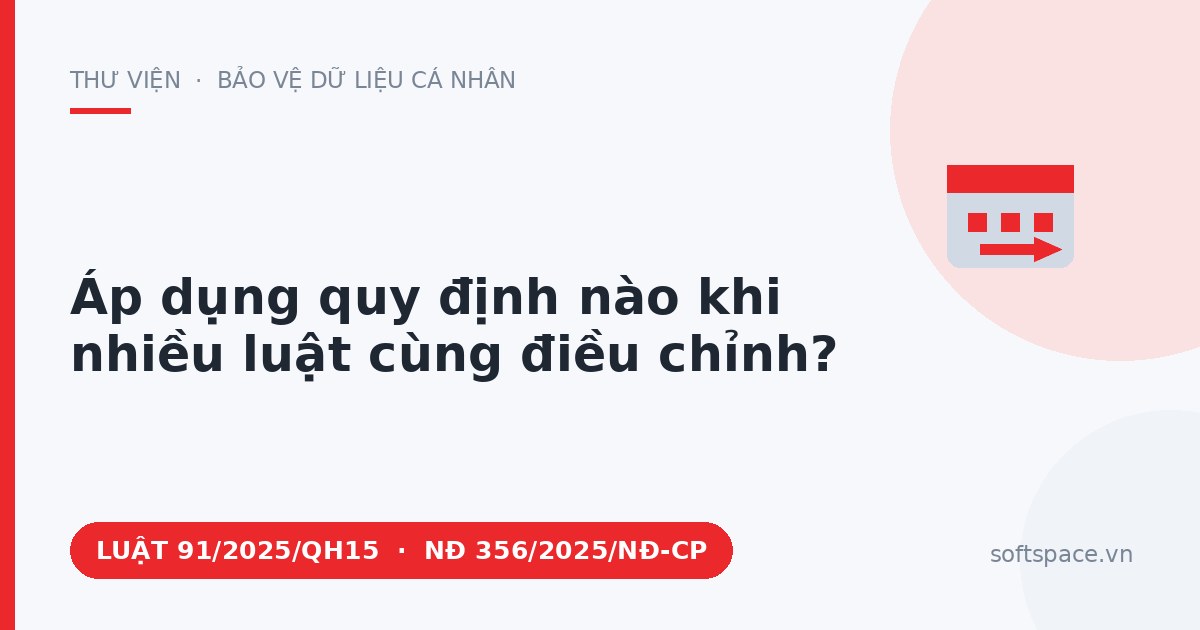 Theo Luật Bảo vệ dữ liệu cá nhân 2025, áp dụng quy định nào khi nhiều luật cùng điều chỉnh?
