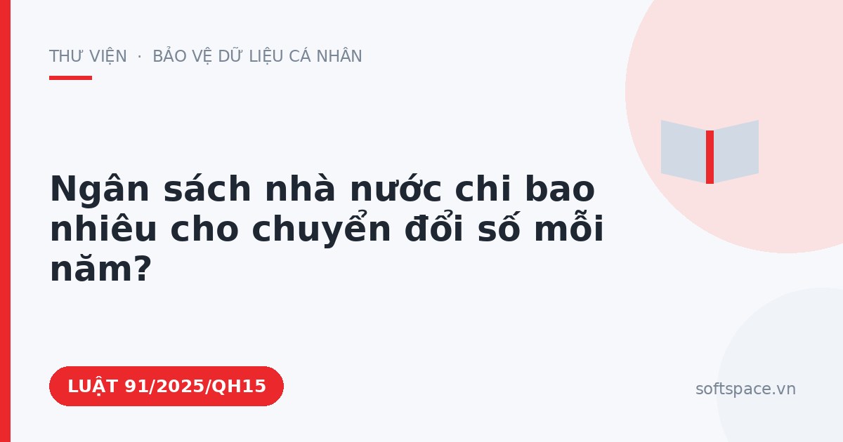 Theo Luật Chuyển đổi số 2025, ngân sách nhà nước chi bao nhiêu cho chuyển đổi số mỗi năm?