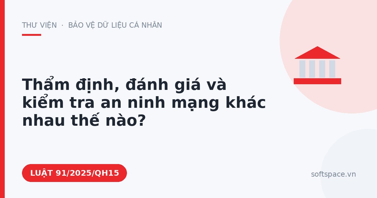 Theo Luật An ninh mạng 2025, thẩm định, đánh giá và kiểm tra an ninh mạng khác nhau thế nào?